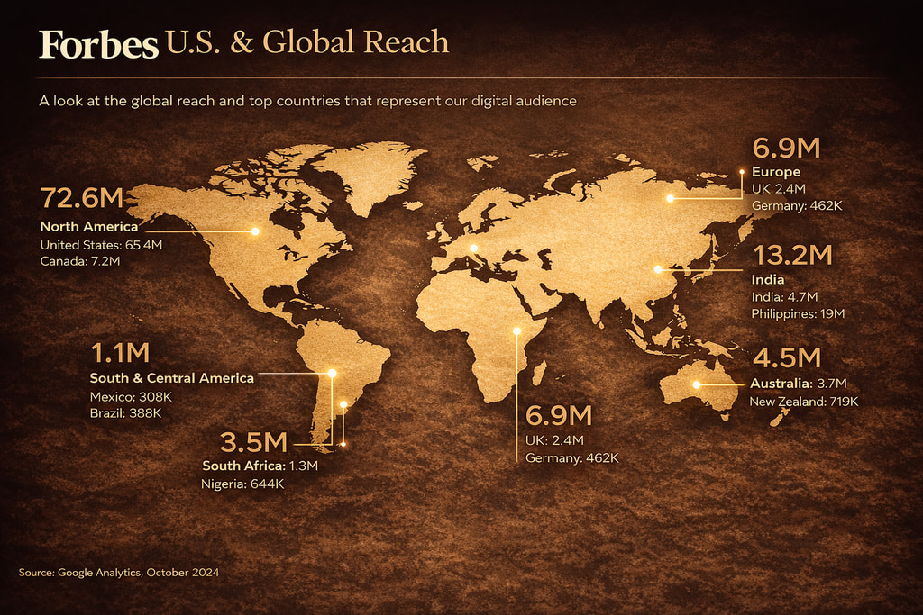 Forbes global reach and digital audience demographics map by Elite Reports